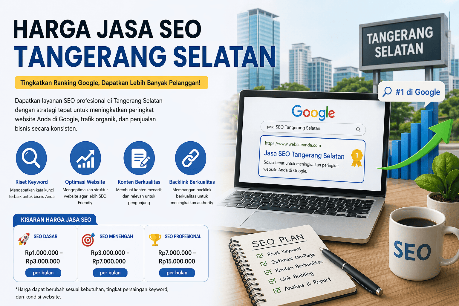 Harga jasa SEO Tangerang Selatan tambahan biaya