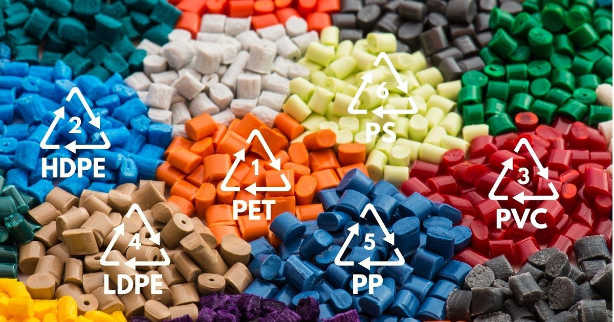 Apa Saja Jenis Plastik yang Bisa Didaur Ulang? Kenali Kodenya